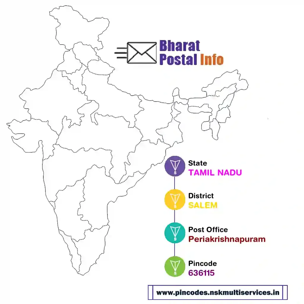 tamil nadu-salem-periakrishnapuram-636115